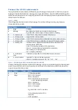 Предварительный просмотр 12 страницы Nokeval Flex2-Module-CS Manual