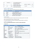 Предварительный просмотр 13 страницы Nokeval Flex2-Module-CS Manual