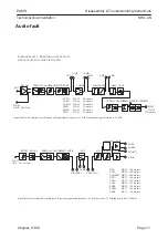 Предварительный просмотр 11 страницы Nokia Mobile Phones NHX-4N Troubleshooting Instructions