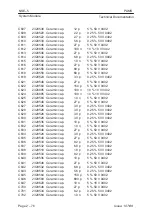 Предварительный просмотр 90 страницы Nokia Mobile Phones NSE-5 Series Service Manual