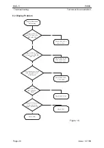 Предварительный просмотр 246 страницы Nokia Mobile Phones NSE-5 Series Service Manual