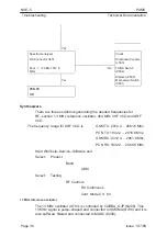 Предварительный просмотр 262 страницы Nokia Mobile Phones NSE-5 Series Service Manual