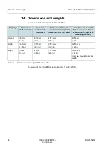 Preview for 24 page of Nokia Siemens Networks Flexi Lite BTS Product Description