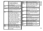 Preview for 131 page of Nokia 002J3H6 User Manual