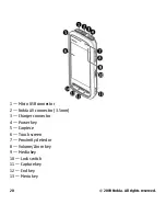 Предварительный просмотр 22 страницы Nokia 002Q944 User Manual