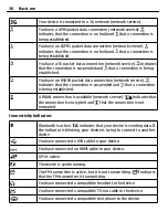 Preview for 30 page of Nokia 002S526 User Manual