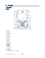 Предварительный просмотр 13 страницы Nokia 0040083 - E62 Smartphone 80 MB User Manual