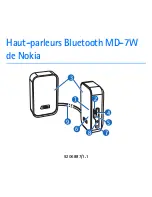 Preview for 33 page of Nokia 02703V6 - Bluetooth Speaker User Manual