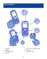 Предварительный просмотр 2 страницы Nokia 103 User Manual