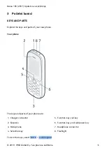 Предварительный просмотр 6 страницы Nokia 105 2017 Manual