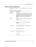 Предварительный просмотр 15 страницы Nokia 105s Installation Manual