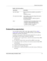 Предварительный просмотр 17 страницы Nokia 105s Installation Manual