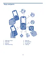 Preview for 5 page of Nokia 109 User Manual