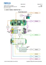 Preview for 14 page of Nokia 1100 - Cell Phone - GSM Service Manual