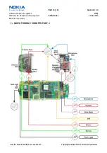 Preview for 15 page of Nokia 1100 - Cell Phone - GSM Service Manual