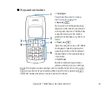 Preview for 16 page of Nokia 1101 User Manual