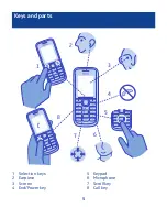 Предварительный просмотр 5 страницы Nokia 111 User Manual