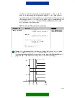 Предварительный просмотр 45 страницы Nokia 12 GSM MODULE REMOTE I/O Control Manual