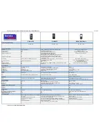 Preview for 2 page of Nokia 1200 - Cell Phone 4 MB Specification Sheet