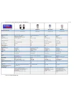 Preview for 4 page of Nokia 1200 - Cell Phone 4 MB Specification Sheet