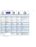 Preview for 6 page of Nokia 1200 - Cell Phone 4 MB Specification Sheet