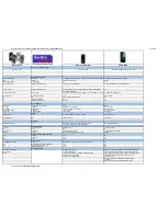 Preview for 9 page of Nokia 1200 - Cell Phone 4 MB Specification Sheet