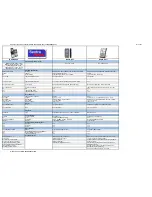 Preview for 10 page of Nokia 1200 - Cell Phone 4 MB Specification Sheet