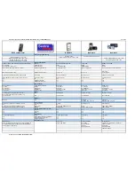 Preview for 11 page of Nokia 1200 - Cell Phone 4 MB Specification Sheet