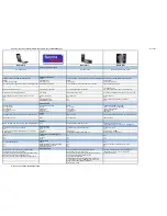 Preview for 12 page of Nokia 1200 - Cell Phone 4 MB Specification Sheet