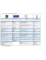 Preview for 13 page of Nokia 1200 - Cell Phone 4 MB Specification Sheet