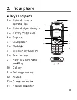 Preview for 14 page of Nokia 1200 - Cell Phone 4 MB User Manual