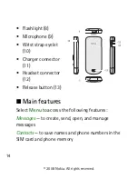 Preview for 15 page of Nokia 1202 User Manual