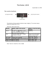 Nokia 1208 - Cell Phone 4 MB Quick Start Manual preview