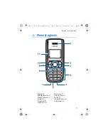 Preview for 8 page of Nokia 1255 User Manual