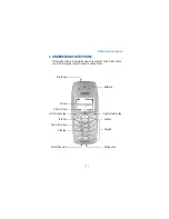 Preview for 13 page of Nokia 1261 - Cell Phone - AMPS User Manual