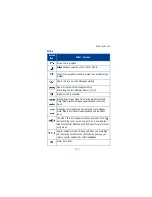 Preview for 29 page of Nokia 1261 - Cell Phone - AMPS User Manual