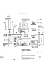 Предварительный просмотр 5 страницы Nokia 14B59 Service Manual