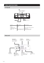 Preview for 10 page of Nokia 1500S User Manual