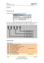 Предварительный просмотр 67 страницы Nokia 1506 Service Manual