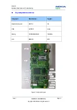 Предварительный просмотр 93 страницы Nokia 1506 Service Manual