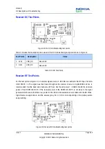 Предварительный просмотр 129 страницы Nokia 1506 Service Manual