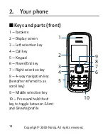 Preview for 14 page of Nokia 1506 User Manual