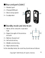 Preview for 15 page of Nokia 1506 User Manual