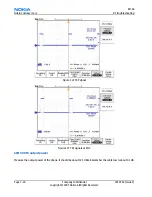 Preview for 150 page of Nokia 1600 - Cell Phone 4 MB Service Manual