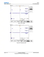 Preview for 152 page of Nokia 1600 - Cell Phone 4 MB Service Manual