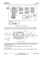 Preview for 170 page of Nokia 1600 - Cell Phone 4 MB Service Manual