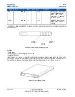 Preview for 182 page of Nokia 1600 - Cell Phone 4 MB Service Manual