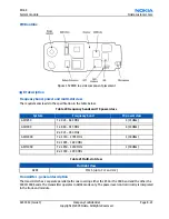 Preview for 183 page of Nokia 1600 - Cell Phone 4 MB Service Manual