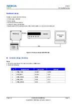 Предварительный просмотр 69 страницы Nokia 1606Arte Service Manual