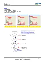 Предварительный просмотр 78 страницы Nokia 1606Arte Service Manual